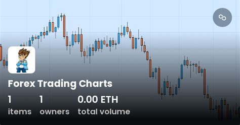 Forex Trading Charts - Collection | OpenSea