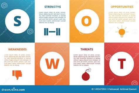 SWOT Strength Strength Opportunities And Threats With Business Human