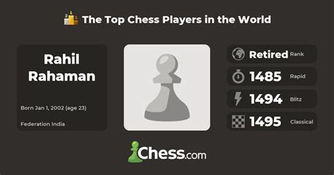 rahil rahaman top chess players chesscom