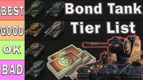 Best Bond Store Tanks Ranked In Tier List World Of Tanks Youtube