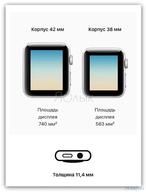 Размеры Apple Watch Series 4: какой выбрать и почему | Хайтек агрегатор
