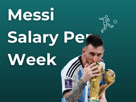 Lionel Messi's Salary per Week & Net Worth in Naira 2026