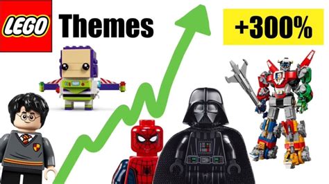 Top 5 Best Lego Themes To Invest In 2023 Youtube