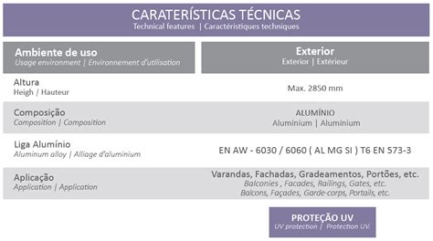 Gosimat Produtos Perfil Horizontal Para Fachadas