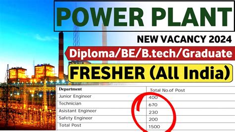 Power Plant Recruitment Freshers Ctc Lpa Job Vacancy