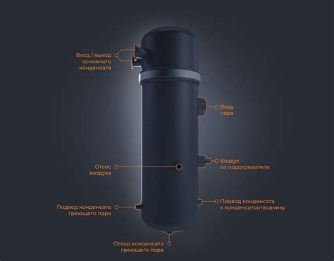 Подогреватели низкого давления ПНД