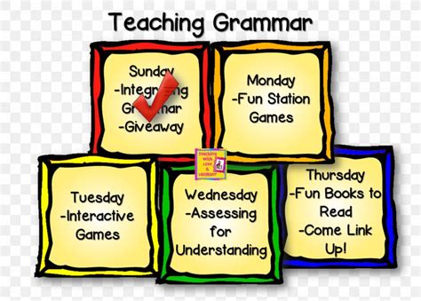 Teaching Grammar Teacher English Grammar Learning, PNG, 1600x1148px ...