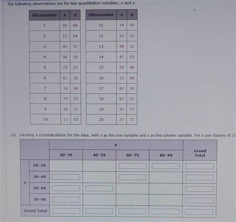 Solved The following observations are for two quantitative | Chegg.com 