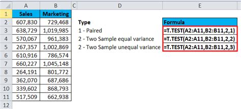 T Test In Excel Formula Examples How To Use T Test Function