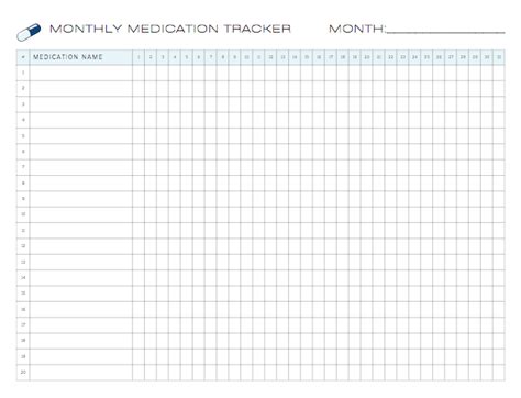 5 Medication Tracker Templates And How To Create Your Own