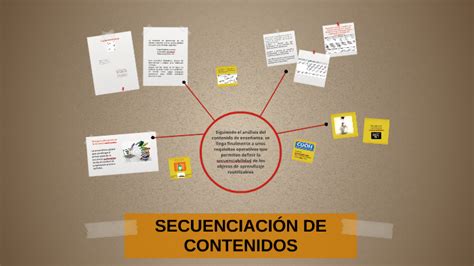 SECUENCIACIÓN DE CONTENIDOS by Flor Es on Prezi