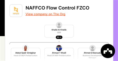 Naffco Flow Control Fzco Org Chart Teams Culture And Jobs The Org