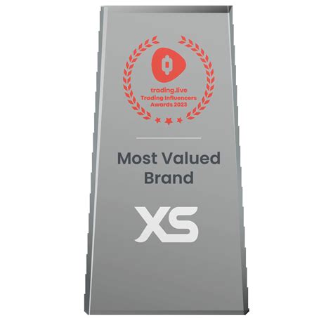 Online Trading | Trade the Financial Markets with XS.com