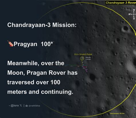 Chandrayaan 3 Mission Pragyan 100 Meanwhile Over The Moon Pragan