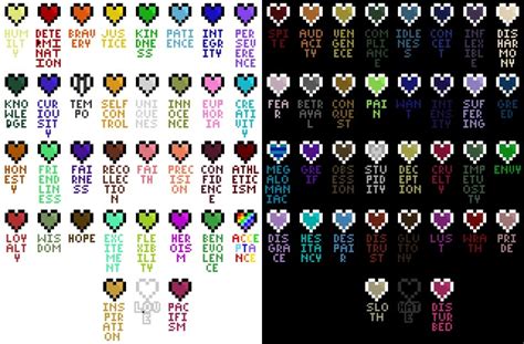 Pixilart Undertale Soul Traits By Koalaberry43 Undertale Souls