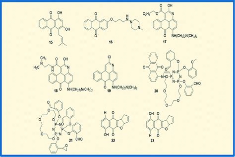 Journey Of Anthraquinones As Anticancer Agents A Systematic Review Of