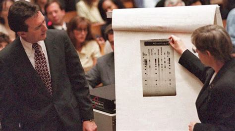 20 Years Later 7 Riveting Facts About The Oj Simpson Case