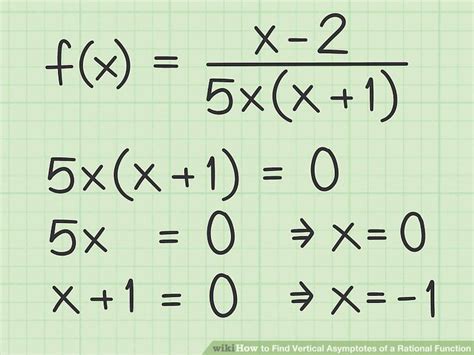 How To Find Vertical Asymptotes Of A Rational Function 6 Steps