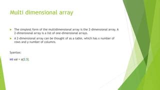 Arrays | PPT