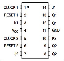 Jk Flip Flop Schematic Diagram - Circuit Diagram