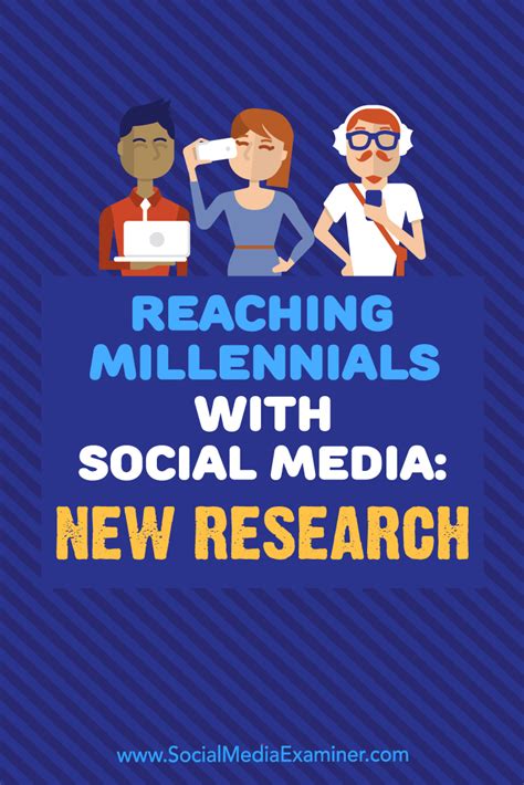 Reaching Millennials With Social Media: New Research : Social Media ...