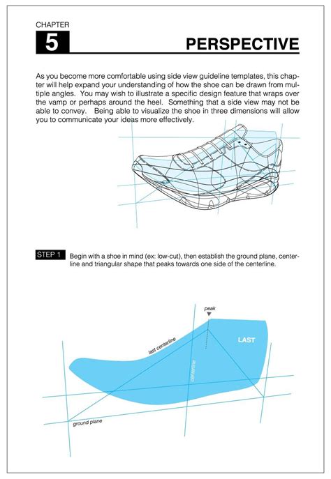 Pin on LA CORDONERIE | Shoe design sketches, Shoe sketches, Shoes drawing