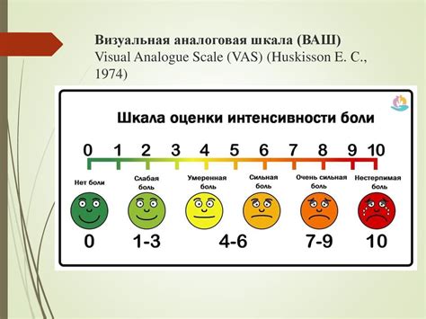 Шкала определение: Шкала. Что такое "Шкала"? Понятие и определение ...