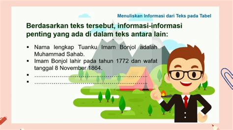 Tema Subtema Menuliskan Informasi Dari Teks Pada Tabel Youtube