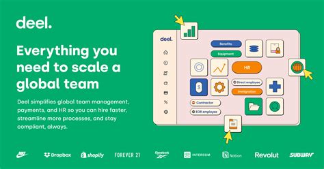 The Future Of Global Hr Deel