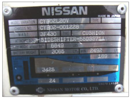 Targonca akkumulátor | Akkumulátor vásárlás | Eladó targonca akkuk ...