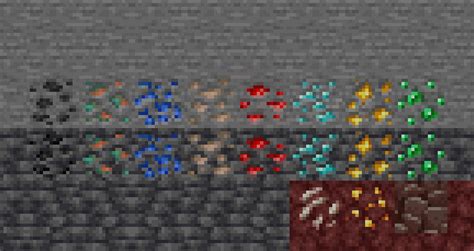 Which Is The Rarest Ore To Mine In Minecraft Update