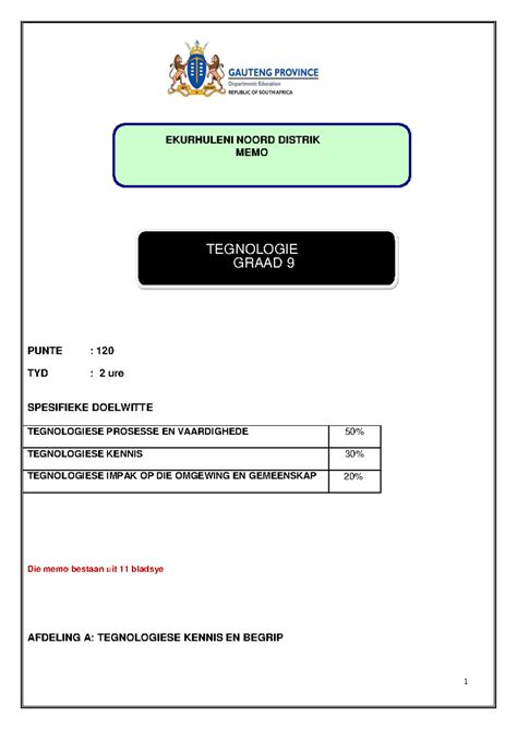 Viva Afrikaans Graad 9 Memo 7
