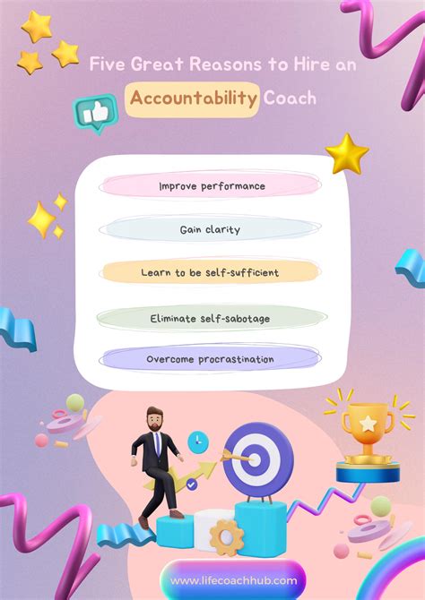 how to become an accountability coach