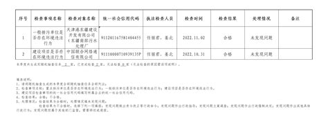 东疆综合保税区生态环境和城市管理局2022年第4季度双随机检查任务检查结果公示表