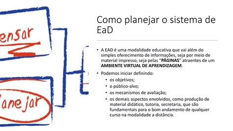 Engenharia De Sistemas Ead - Planejamento e organização de sistemas de ead | PPTX