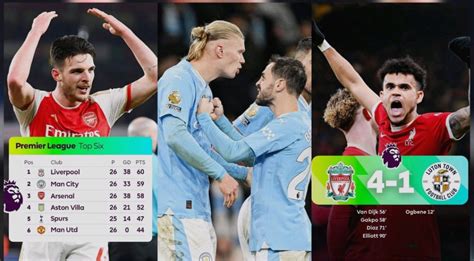 Arsenal Next Five Fixtures Compared To Man City And Liverpool As Arteta