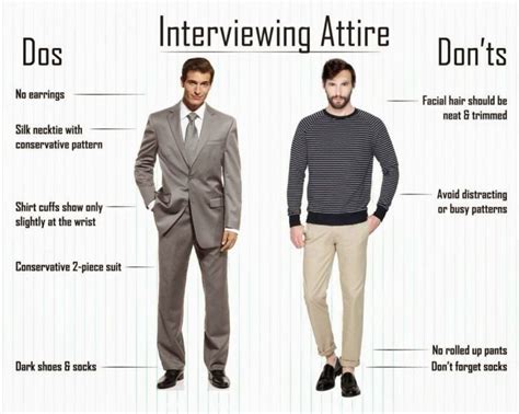 attire dos  donts  interview season medclerkshipscom