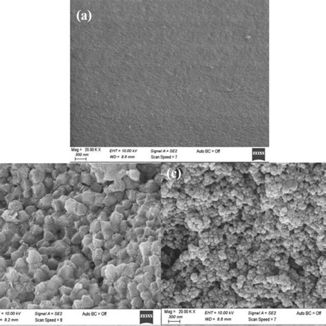 FTIR Spectra Of Membranes A Pristine PVA Membrane B 4 Wt