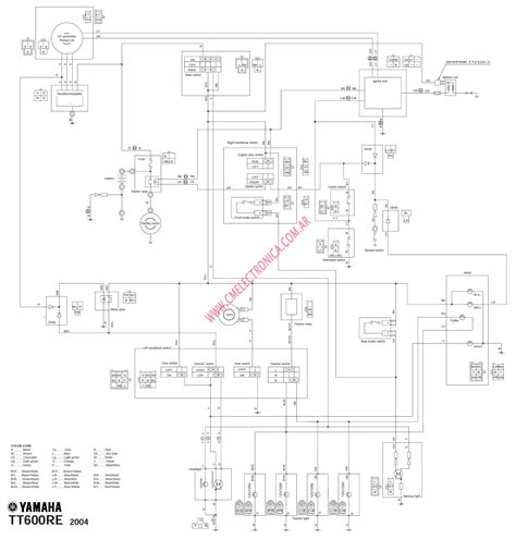 Yamaha Wiring Diagram 150 Hp Wiring Diagram - vrogue.co