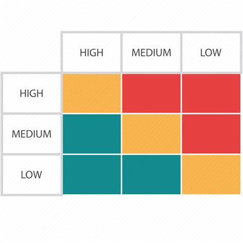 Matrix, risk matrices, risk matrix, risks, doc, extension, file icon - Download on Iconfinder