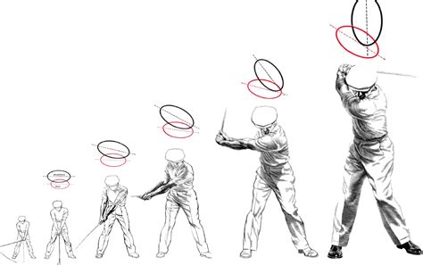 Ben Hogans Five Lessons The Modern Fundamentals Of Golf Unboxing Video