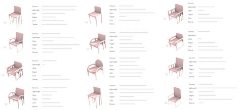 Ai Generated Furniture Iaac Blog