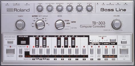 Download Music Roland TB-303 Bassline HD Wallpaper