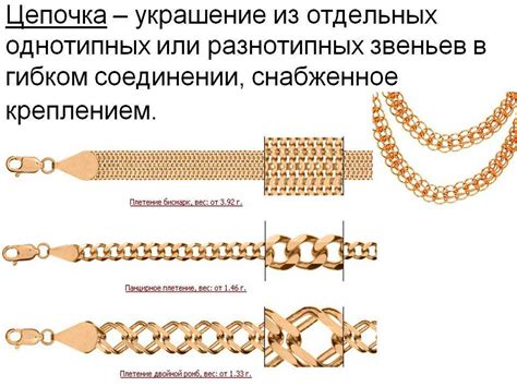 Виды плетения золотых браслетов для мужчин с названиями - 95 фото
