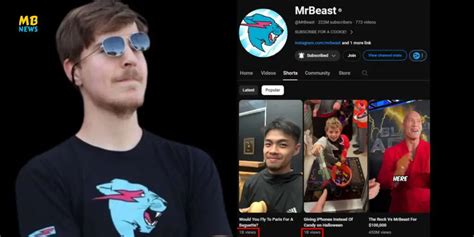 MrBeast Makes YouTube History With Two Short Videos Surpassing 1 ...