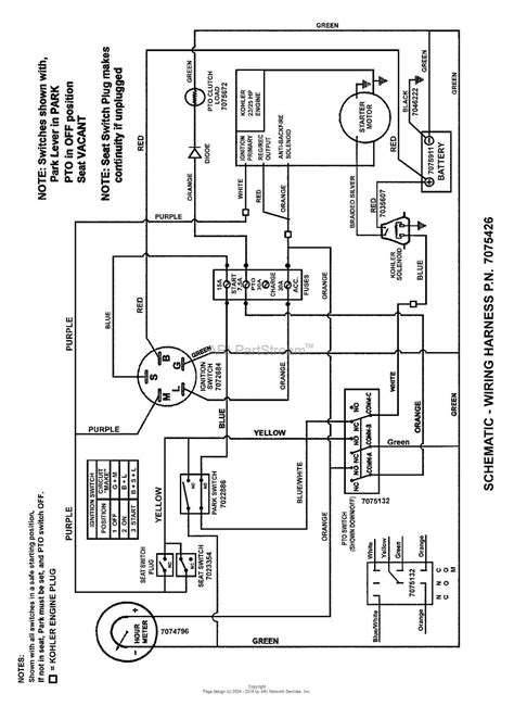 Step-by-step Guide: Wiring Diagram for a 20 HP Kohler Engine