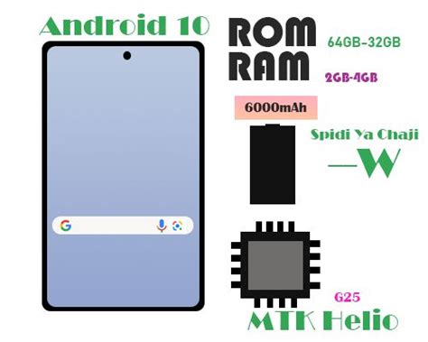 Bei Ya Infinix Hot Play Na Sifa Zake SimuNzuri