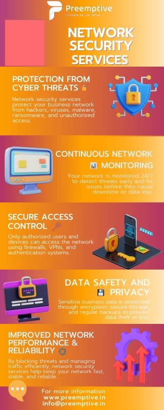network security services  businesses powerpoint