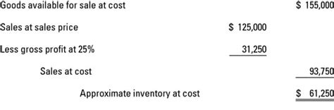 estimate inventory   gross profit method dummies