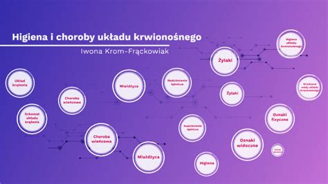 Higiena I Choroby Uk Adu Krwiono Nego By Iwona Krom Fr Ckowiak On Prezi